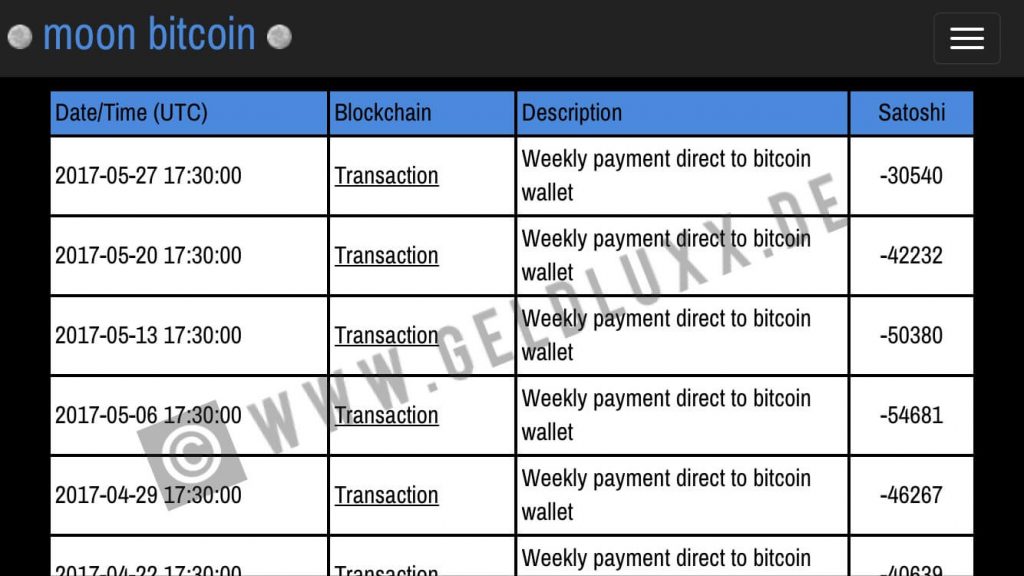 gratis Bitcoins im Internet