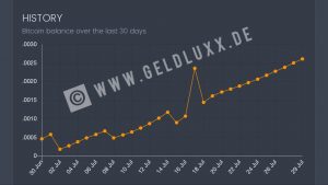 www.geldluxx.de Einnahmen Juli 2017