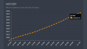 www.geldluxx.de - gratis Bitcoins 09-2017 001